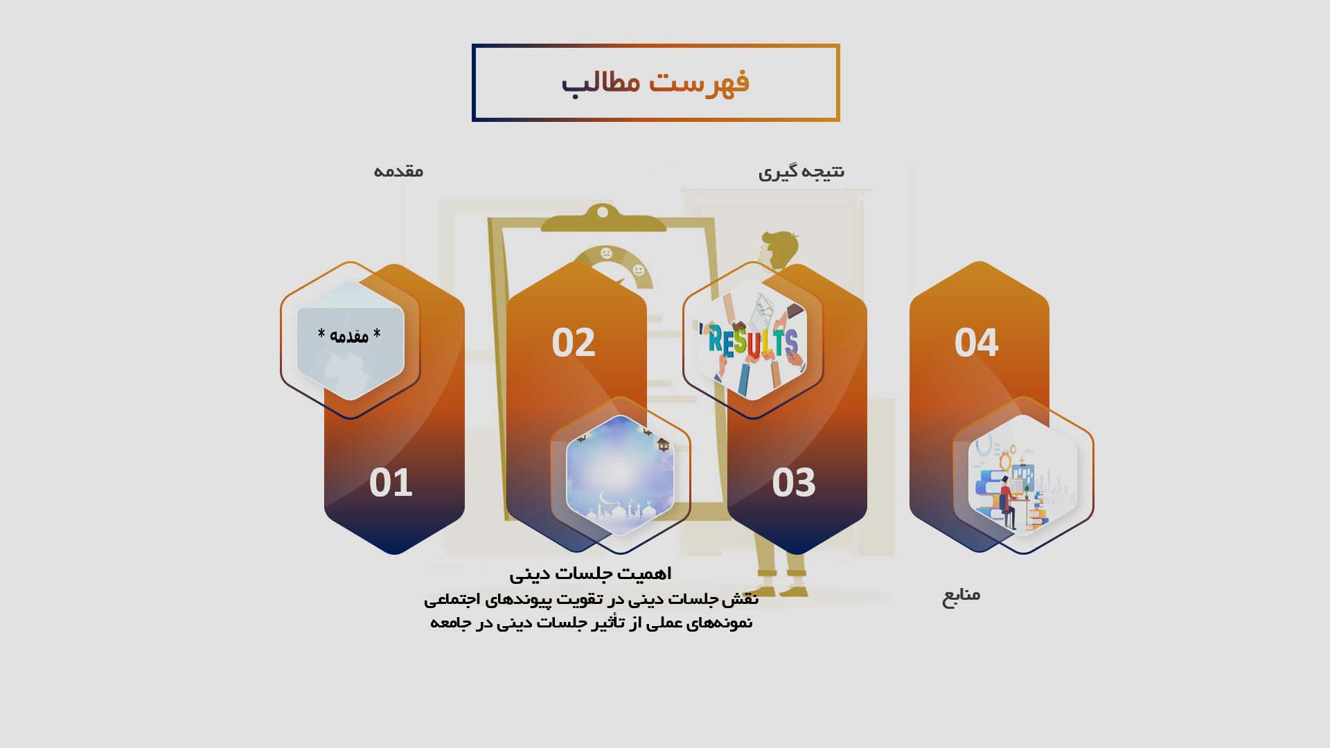 پاورپوینت در مورد اهمیت و نقش جلسات دینی در تقویت پیوندهای اجتماعی